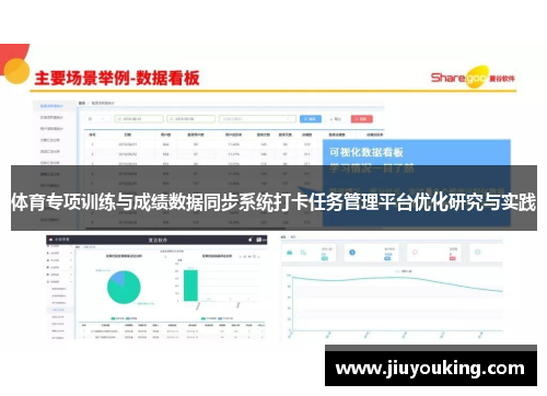 体育专项训练与成绩数据同步系统打卡任务管理平台优化研究与实践