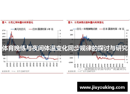 体育晚练与夜间体温变化同步规律的探讨与研究